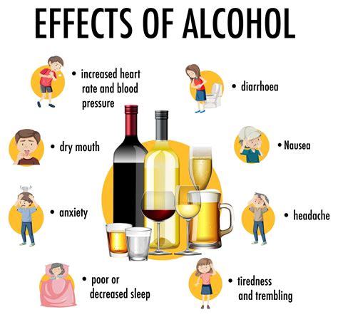 les dangers de l'alcool